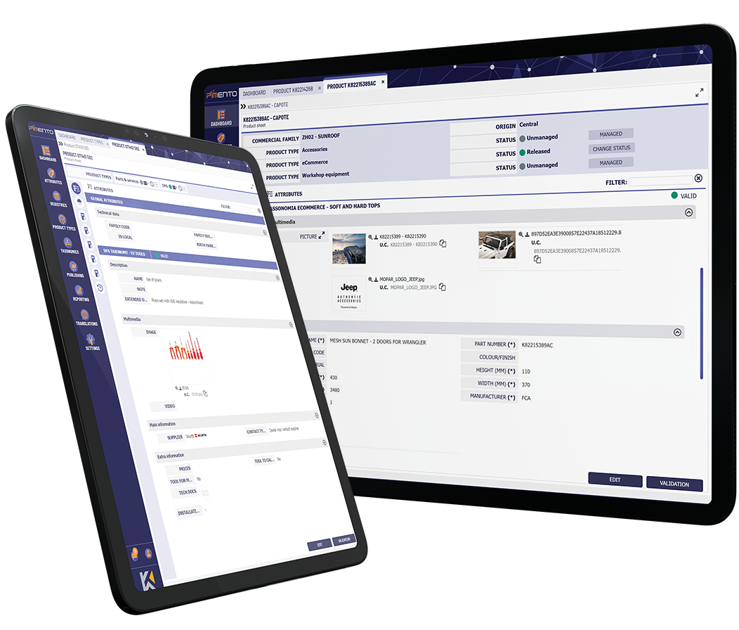 product information management pimento